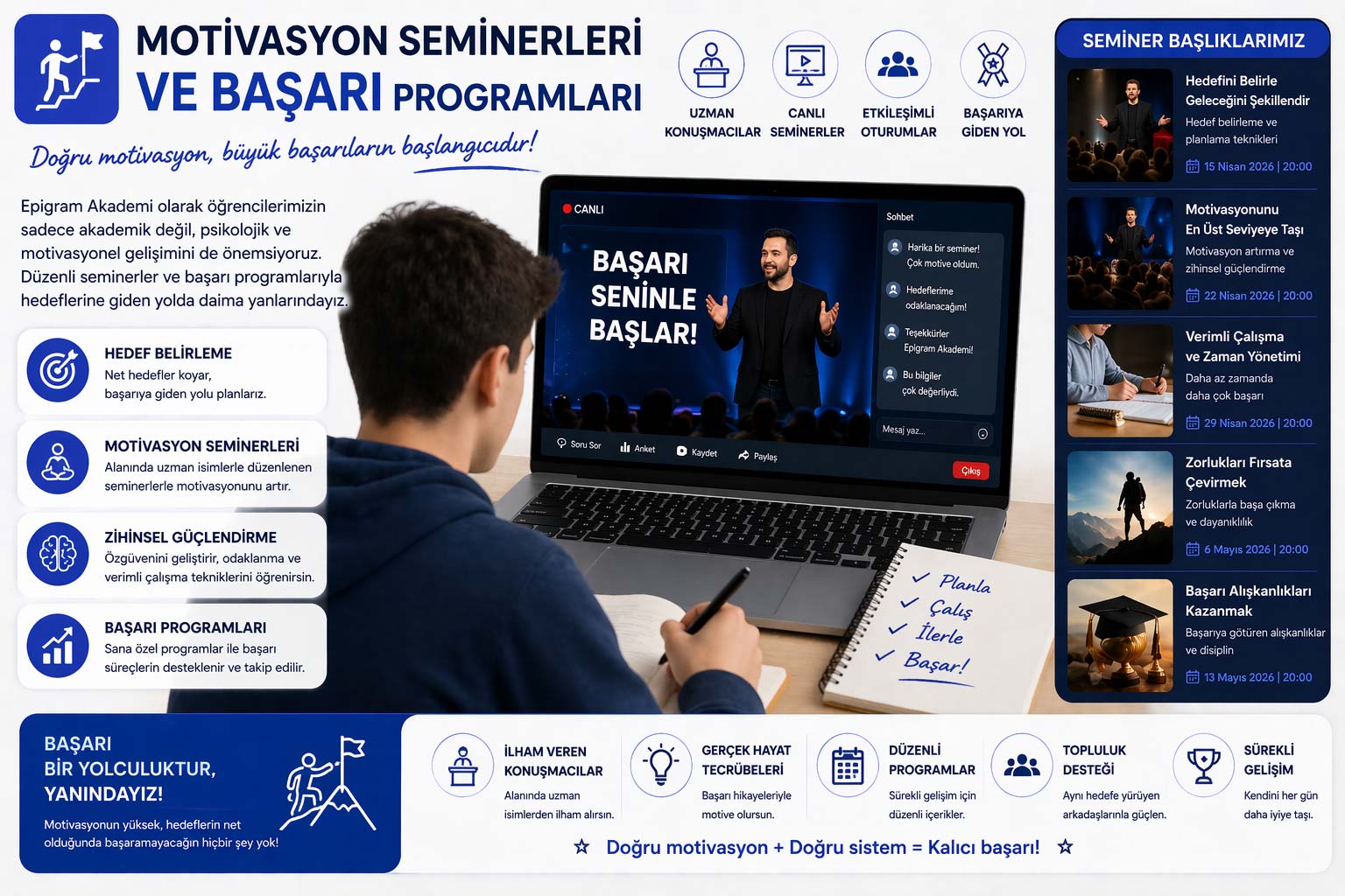 Motivasyon Seminerleri ve Başarı Programları